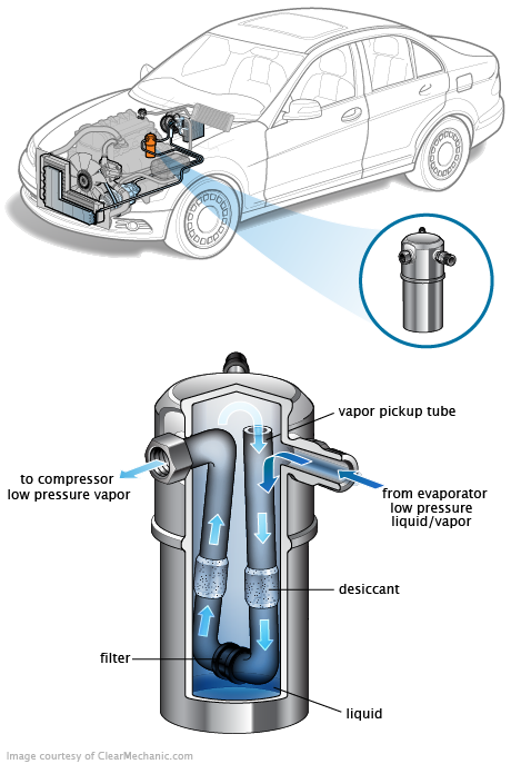See P26A2 repair manual