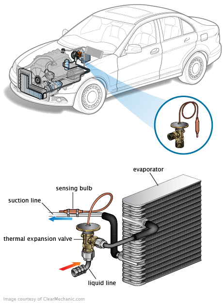 See P26A2 repair manual